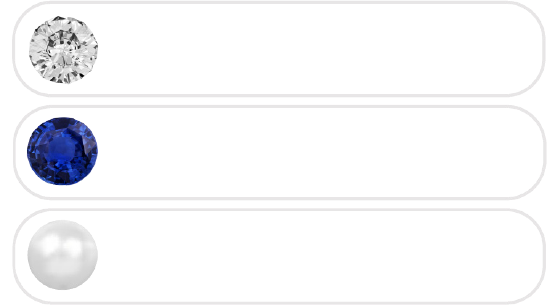 Quality Levels